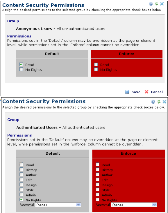 Content Security Permissions